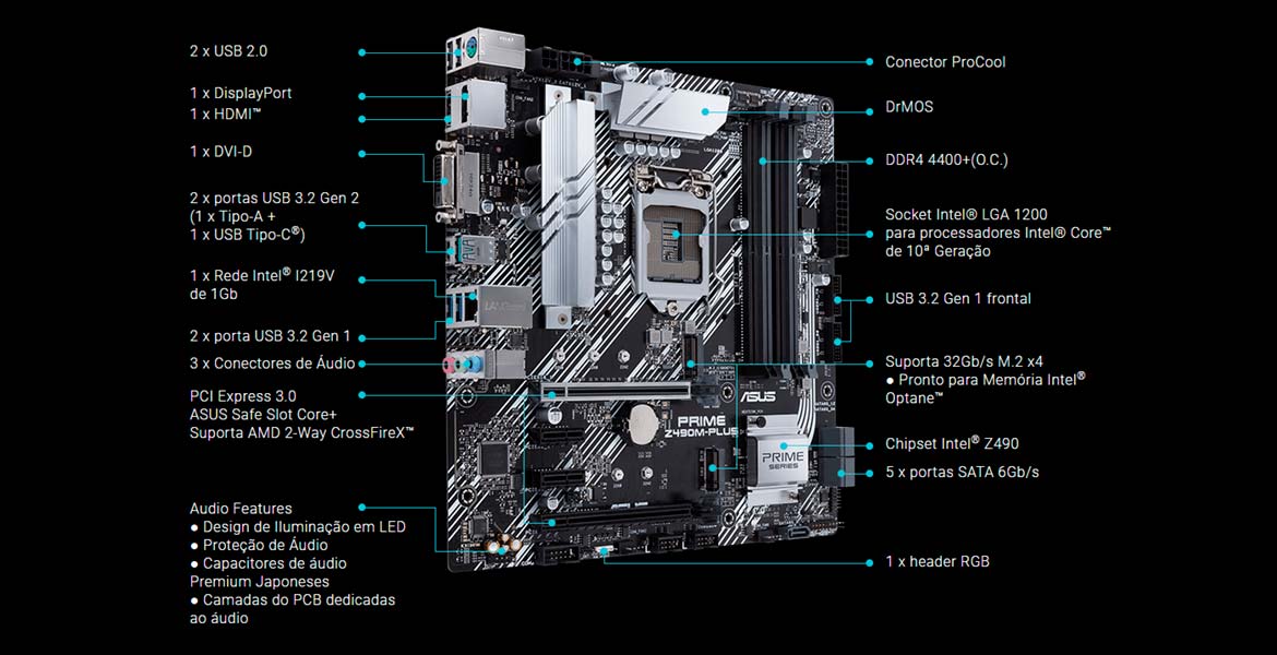 Placa Mãe Asus Prime Z490M-Plus (LGA 1200 DDR4 4400 OC) Chipset