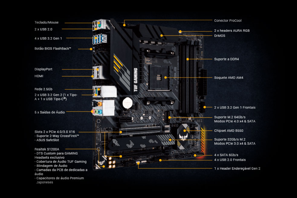 PC Gamer Ryzen 5600X Asus TUF GAMING B550M-PLUS, 16GB DDR4 PC Gamer Ryzen 5600X Asus TUF GAMING B550M-PLUS, 16GB DDR4