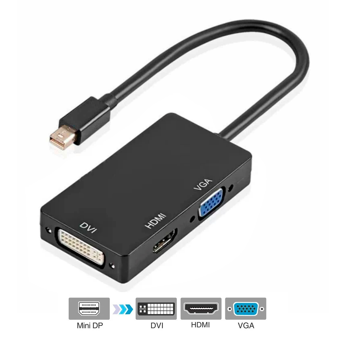 Cabo Adaptador Conversor Mini DisplayPort para HDMI + DVI + VGA - CBM.259