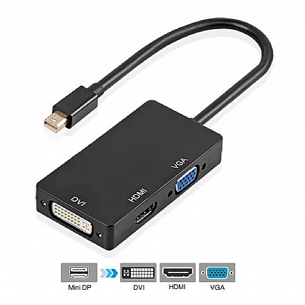 Cabo & Adaptador - Cabo Adaptador Conversor Mini DisplayPort para HDMI + DVI + VGA - CBM.259