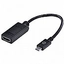 Adaptador Conversor USB-C para HDMI - 4K - USB-C - 20cm - Vinik ACHDMI-20